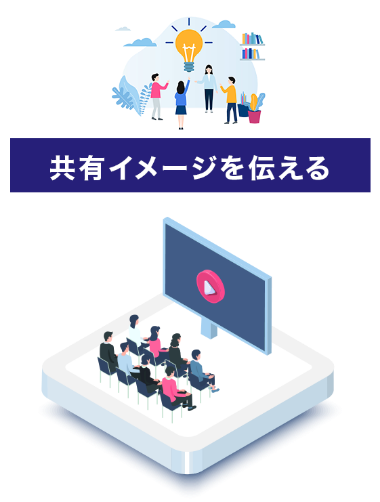 共有イメージを伝える